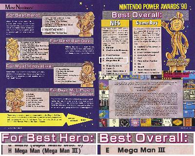 Nintendo Power Awards '90 Nominations (82-83): Nominees List (Best Hero, Best Overall)